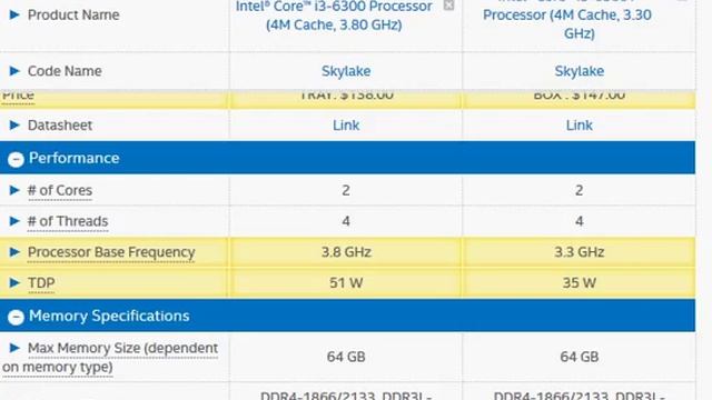 i3-6300T vs i3-6300 смотреть онлайн