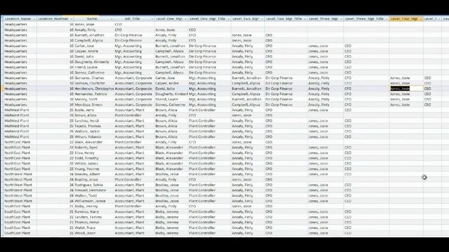 Developing an Org Hierarchy File Using Microsoft Access смотреть онлайн