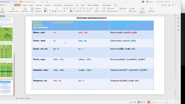 Урок 32. Хакасский язык для начинающих он-лайн. Категория притяжательности. Местоимения.