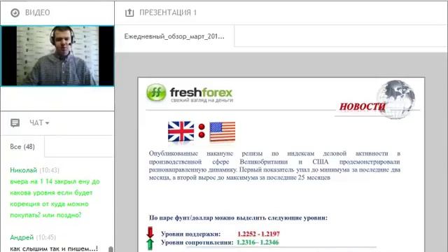 Ежедневный обзор FreshForex по рынку форекс 2 марта 2017 смотреть онлайн