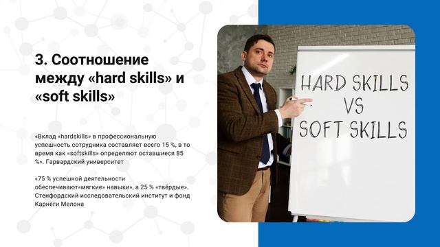 Лекция 2.3 Эмоциональный интеллект и «мягкие навыки». смотреть онлайн