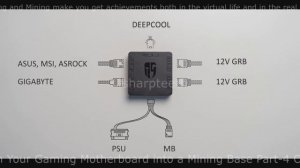 Deepcool RGB Convertor  ·  Convert 12V GRB to 5V Addressable