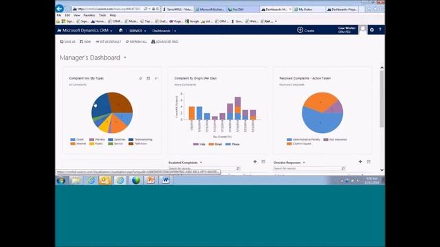 Examples of CRM Dashboards смотреть онлайн