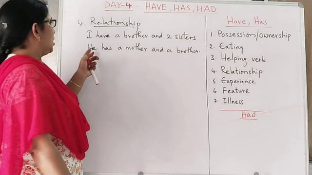 Day-4 Spoken English with Grammar Have Has Had смотреть онлайн