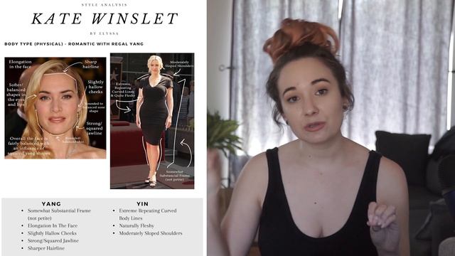 NEW WEBSITE AND SERVICES - Channel Update - Body Types and Style Essence Reports! смотреть онлайн