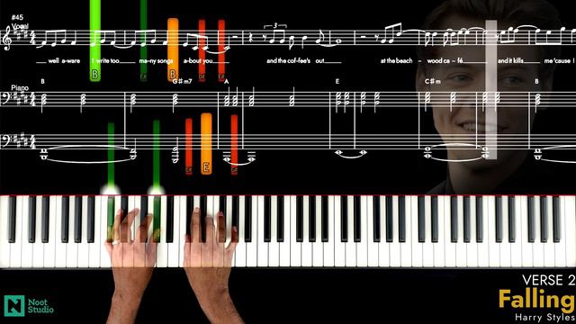 Harry Styles - Falling | PIANO TUTORIAL | INTERMEDIATE смотреть онлайн