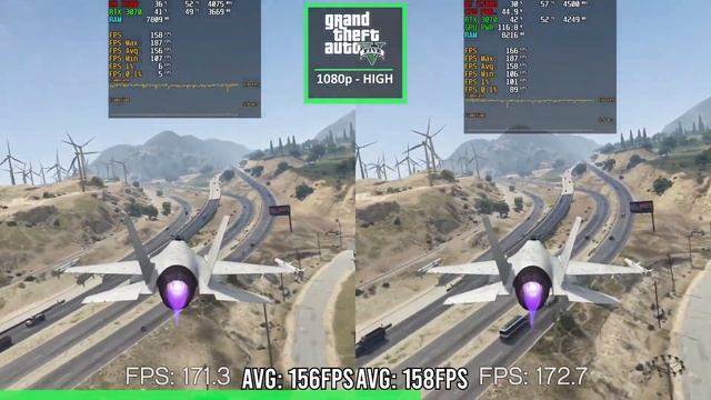 Ryzen 5 3600 Vs Ryzen 7 5700G - RTX 3070