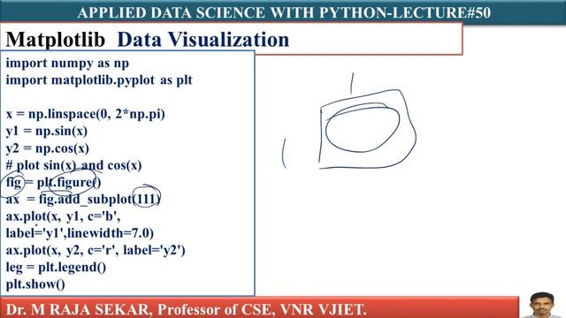 Matplotlib Data Visualisation LEC50 смотреть онлайн