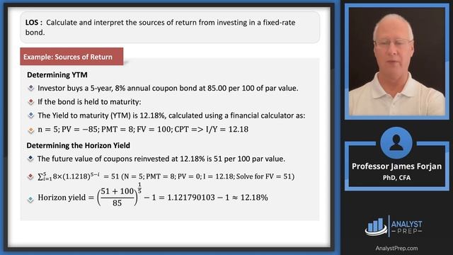 Interest Rate Risk and Return (2024 CFA® Level I Exam – Fixed Income – Learning Module 10) смотреть онлайн