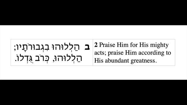 Talmid - Psalm 150 (Reggae Version) תלמיד - תהלים קנ смотреть онлайн