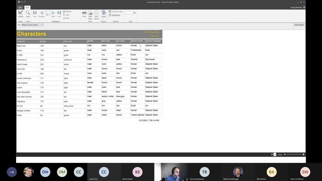Do More in Power BI with Paginated Reports смотреть онлайн