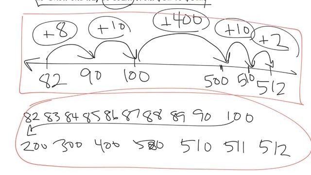 Eureka Math Grade 2 Module 3 Lesson 9 смотреть онлайн