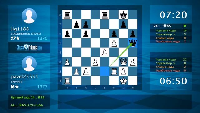 Анализ шахматной партии: pavel25555 - Jig1188, 1-0 (по ChessFriends.com) смотреть онлайн