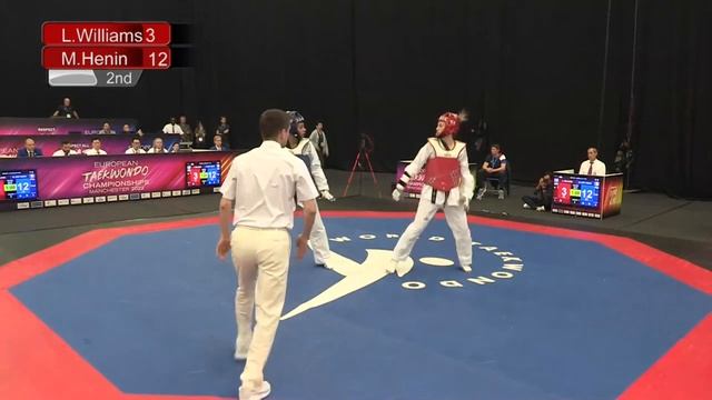 WIET HENIN Magda FRA WILLIAMS Lauren GBR European Taekwondo Champ. 67 kg SemiFinal 2022 смотреть онлайн