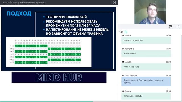 Вебинар «Каннибализация брендового трафика» смотреть онлайн