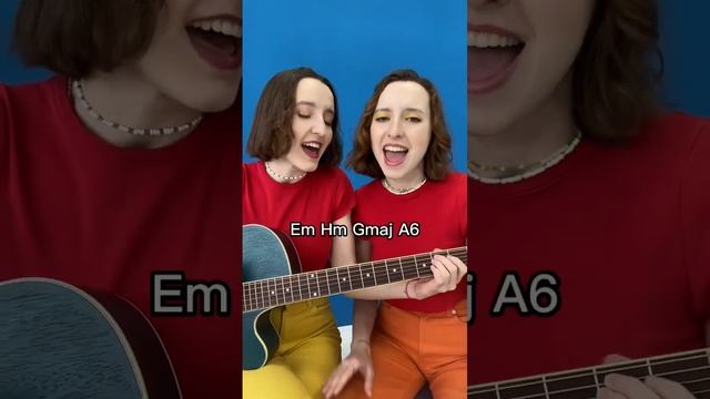 Танец злобного гения #корольишут #киш #горшок #разбор #гитара #урокигитары смотреть онлайн