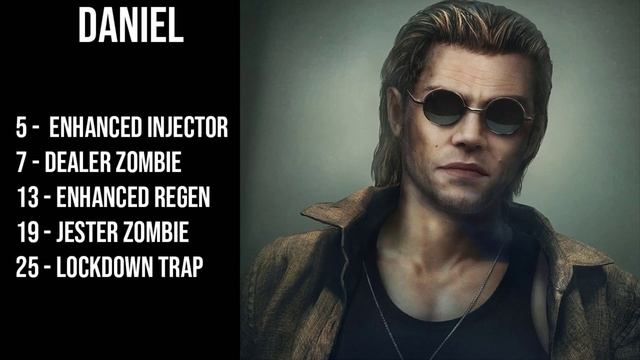 At What Level Mastermind Cards Unlock | Resident Evil Resistance смотреть онлайн