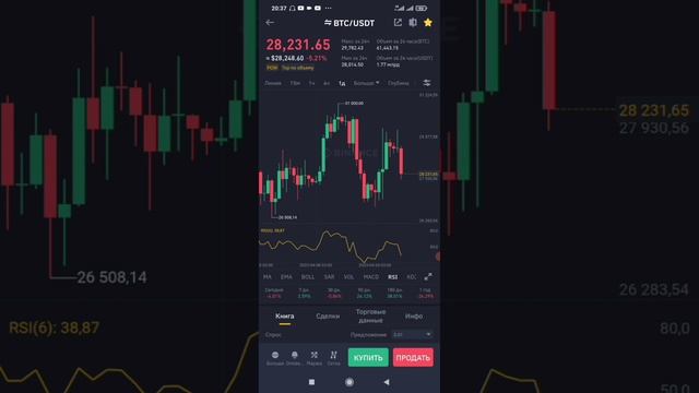 Спотовая торговля (4) на бинанс, криптовалютой,с мобильного телефона смотреть онлайн