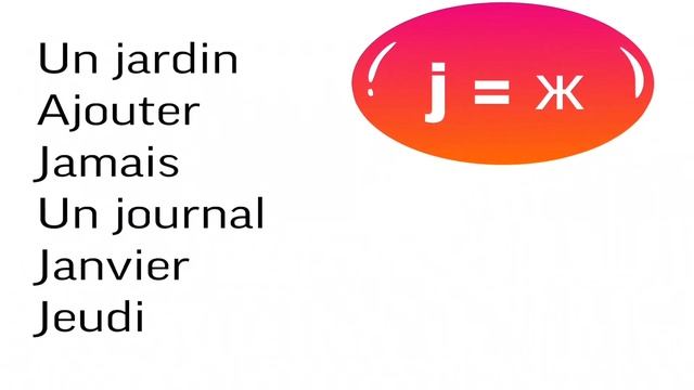 ПРАВИЛА ЧТЕНИЯ | УРОКИ 23-24-25: правила + практика + домашка | ФРАНЦУЗСКИЙ ПО ПОЛОЧКАМ смотреть онлайн