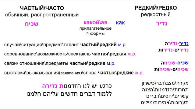 ИВРИТ - 31 ЧАСТО-РЕДКО смотреть онлайн