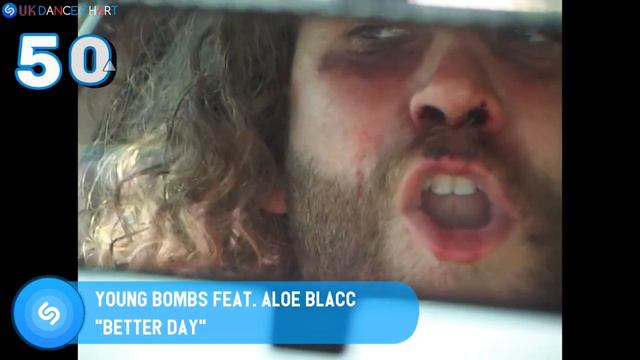 🇬🇧 SHAZAM UK DANCE CHART TOP 100 (19/07/2021) смотреть онлайн