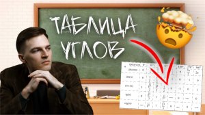 Таблица углов | Тригонометрия в ЕГЭ #4