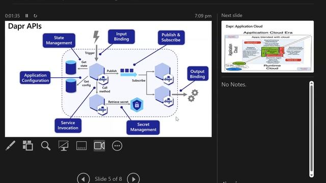 K8SUG - Kubernetes Singapore 17th Meetup - Jul 18th 2023 смотреть онлайн
