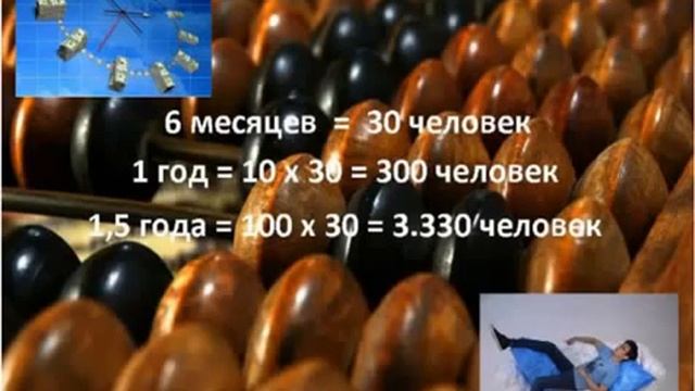 Интернет магазин ЕДОША