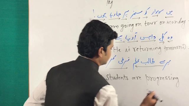 Present Continuous Tense | Grammar Tricks | Amazing English Translation Tricks | Urdu Translation. смотреть онлайн