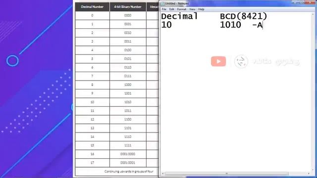 BCD to Hexa Decimal Number Conversions in Tamil | Sanke Muzangu смотреть онлайн