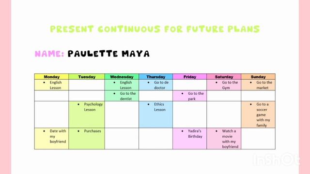 PRESENT CONTINUOUS FOR FUTURE PLANS - Maya Paulette y Moreira Samya смотреть онлайн