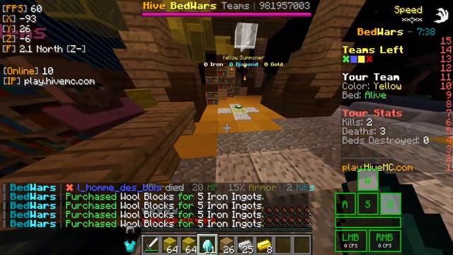 Что происходило со мной за весь этот год? (часть 1)