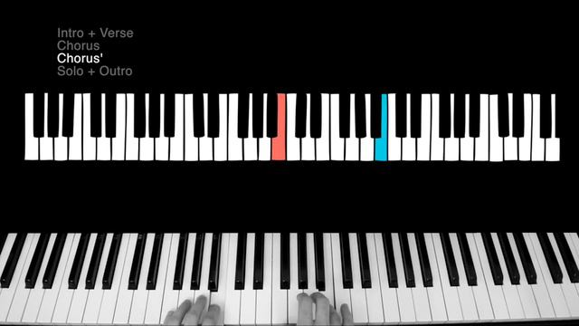 🎹 Arctic Monkeys - My Propeller Piano Tutorial смотреть онлайн