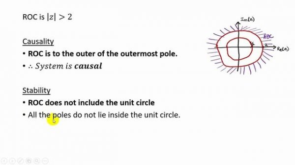 Analysis of Discrete time LTI system using Z-Transform(Causality & Stability)
