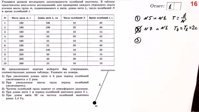Физика ОГЭ 2024 Камзеева (ФИПИ) 30 типовых вариантов, вариант 1, подробный разбор всех заданий смотреть онлайн
