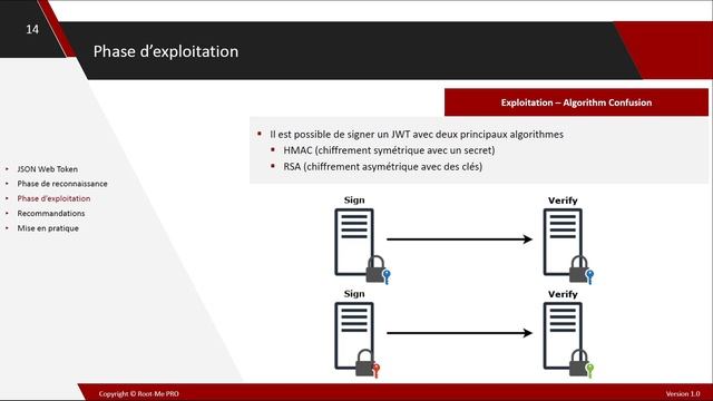 Club EH RM 05 - Intro to JSON Web Token Exploitation смотреть онлайн