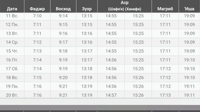 Время намаза в ОРЕНБУРГ на сегодня ДЕКАБРЬ 2022 // ДЕКАБРЬ ойи намоз вактлари ОРЕНБУРГ 2022 смотреть онлайн
