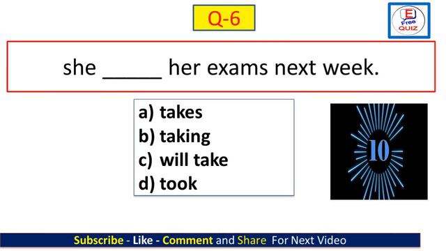 Future Tense Quiz II Grammar Test смотреть онлайн