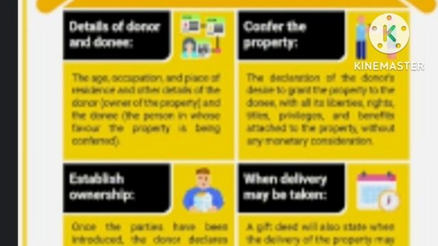 How To Cancel Or Revoke Gift Deed? Procedure To Cancel Gift Deed? Explained In Kannada