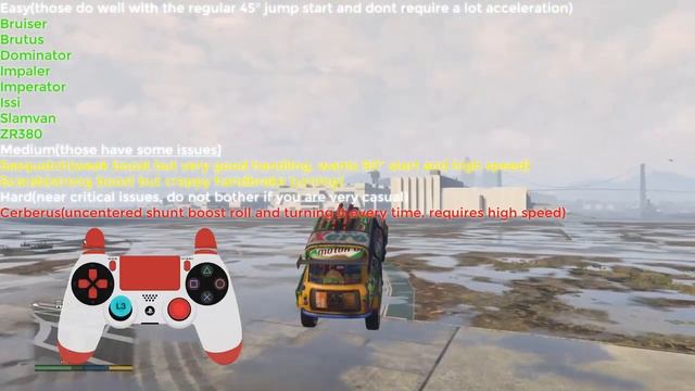 GTA Online Arena Wars Vehicle Flying Guide смотреть онлайн
