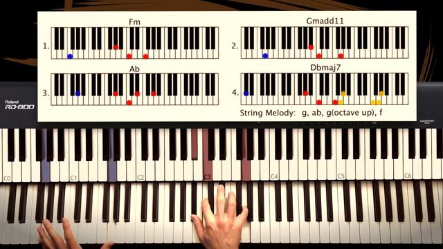 How to Play: Sam Smith - Writing's on the Wall (from Spectre). Piano Tutorial by Piano Couture смотреть онлайн