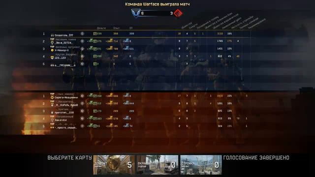 Warface "мозголомы" И удачные Скрины #2 МсКобель смотреть онлайн