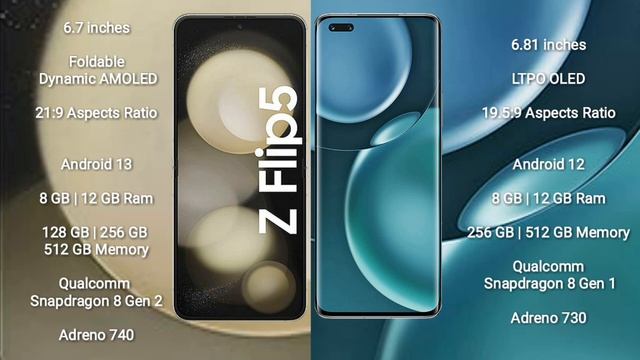 Samsung Galaxy Z Flip 5 vs Honor Magic 4 Pro Review смотреть онлайн