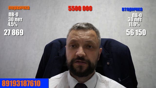 инвестиционно-привлекательный проект г.Уфа 03.05.2023г. расчет от Александра Мартынова смотреть онлайн