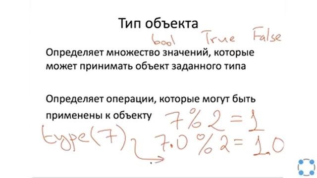 Программирование на Python / Типы данных (шаг 5) смотреть онлайн
