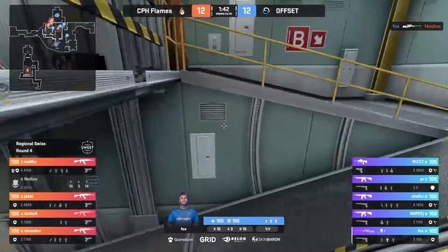 Top 5 CS:GO Pro Players Who Play High Sensitivity.. смотреть онлайн