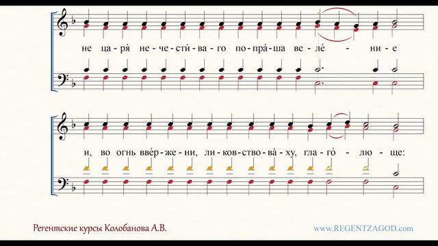 Глас 2, песнь 7, ирмос: 