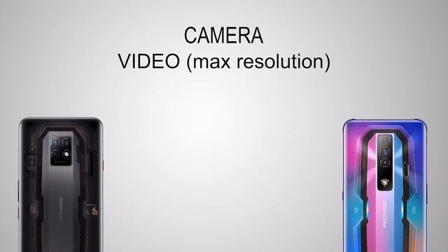ZTE nubia Red Magic 7 Pro vs ZTE nubia Red Magic 7 || Battle of Flagship 2022 || смотреть онлайн