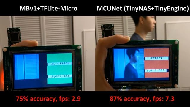 MCUNet: Visual Wake Word Demo on a $10 Microcontroller смотреть онлайн