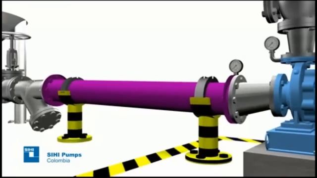 Installation and commissioning of centrifugal pump.mp4 смотреть онлайн